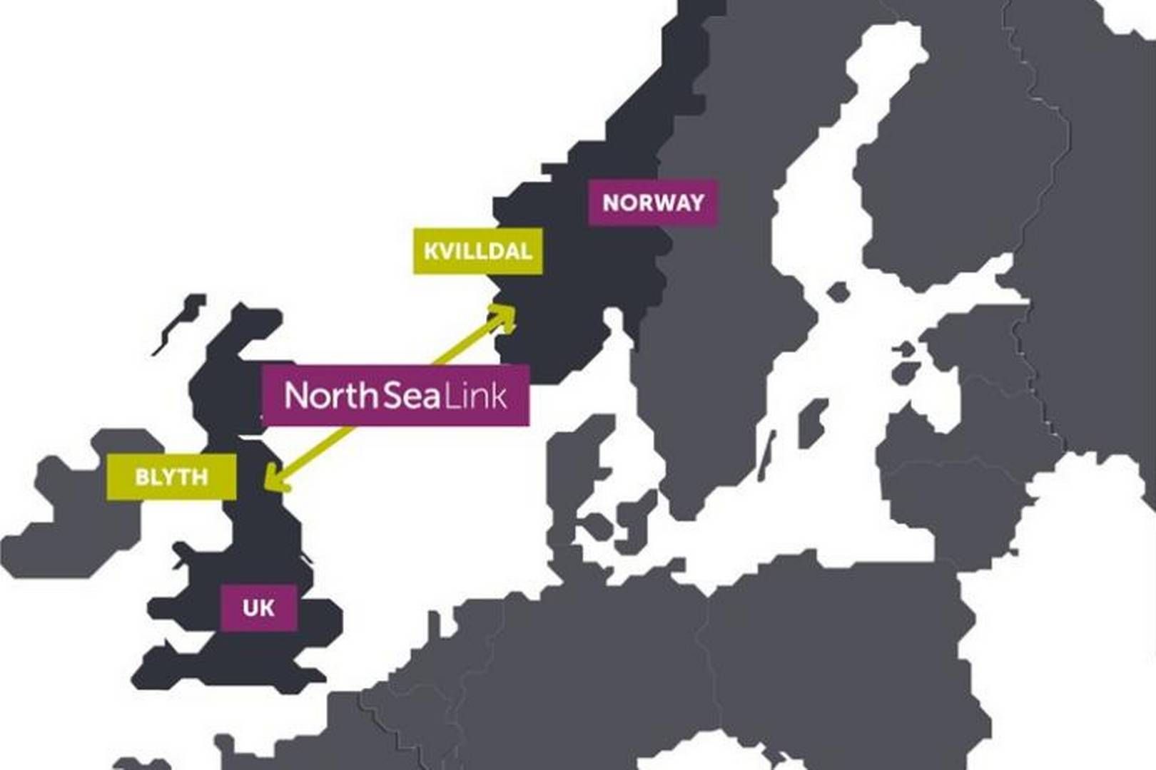 Foto: North Sea Link