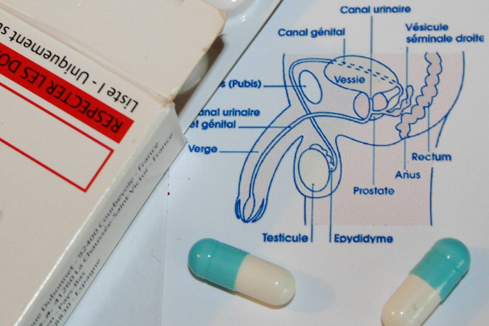 Viagra am billigsten